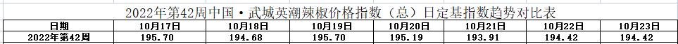 走势表.jpg