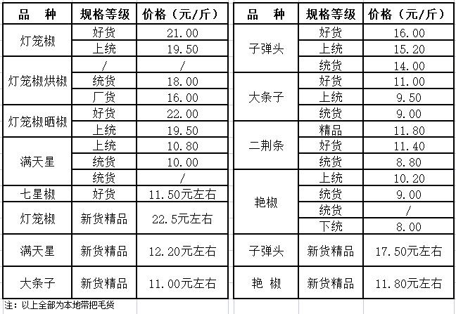 遵义.jpg