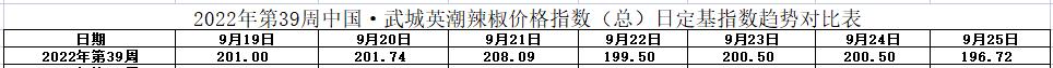 走势表.jpg